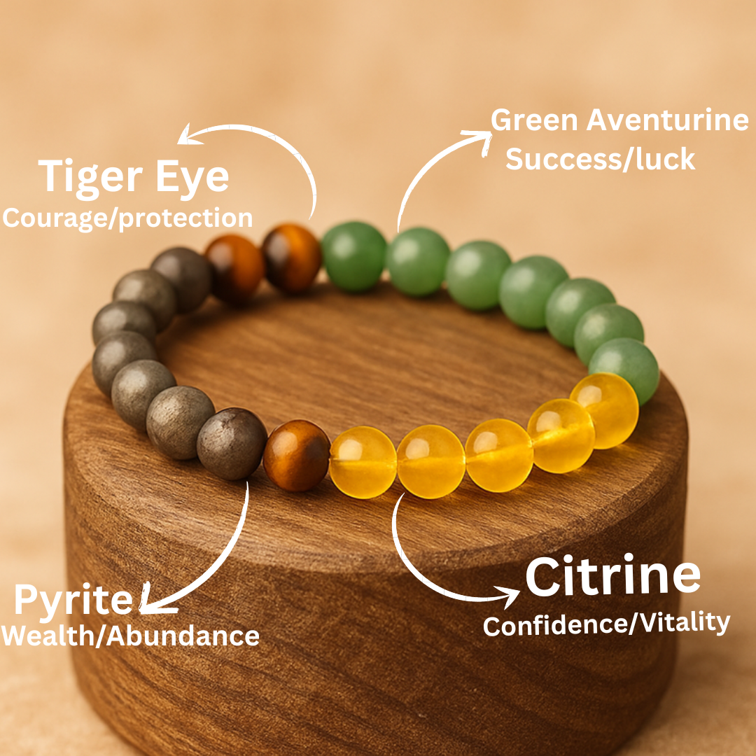Money magnet Bracelet (Dhan Yog Bracelet)