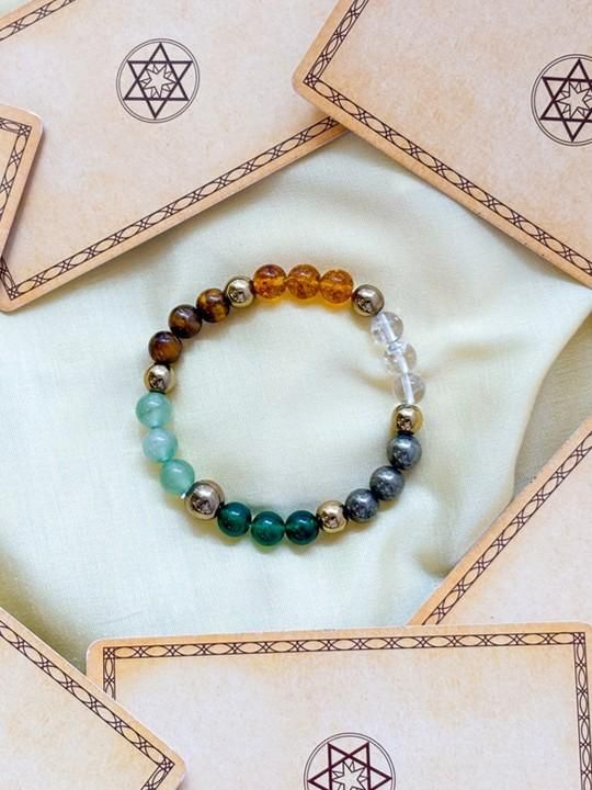 Money magnet Bracelet (Dhan Yog Bracelet)